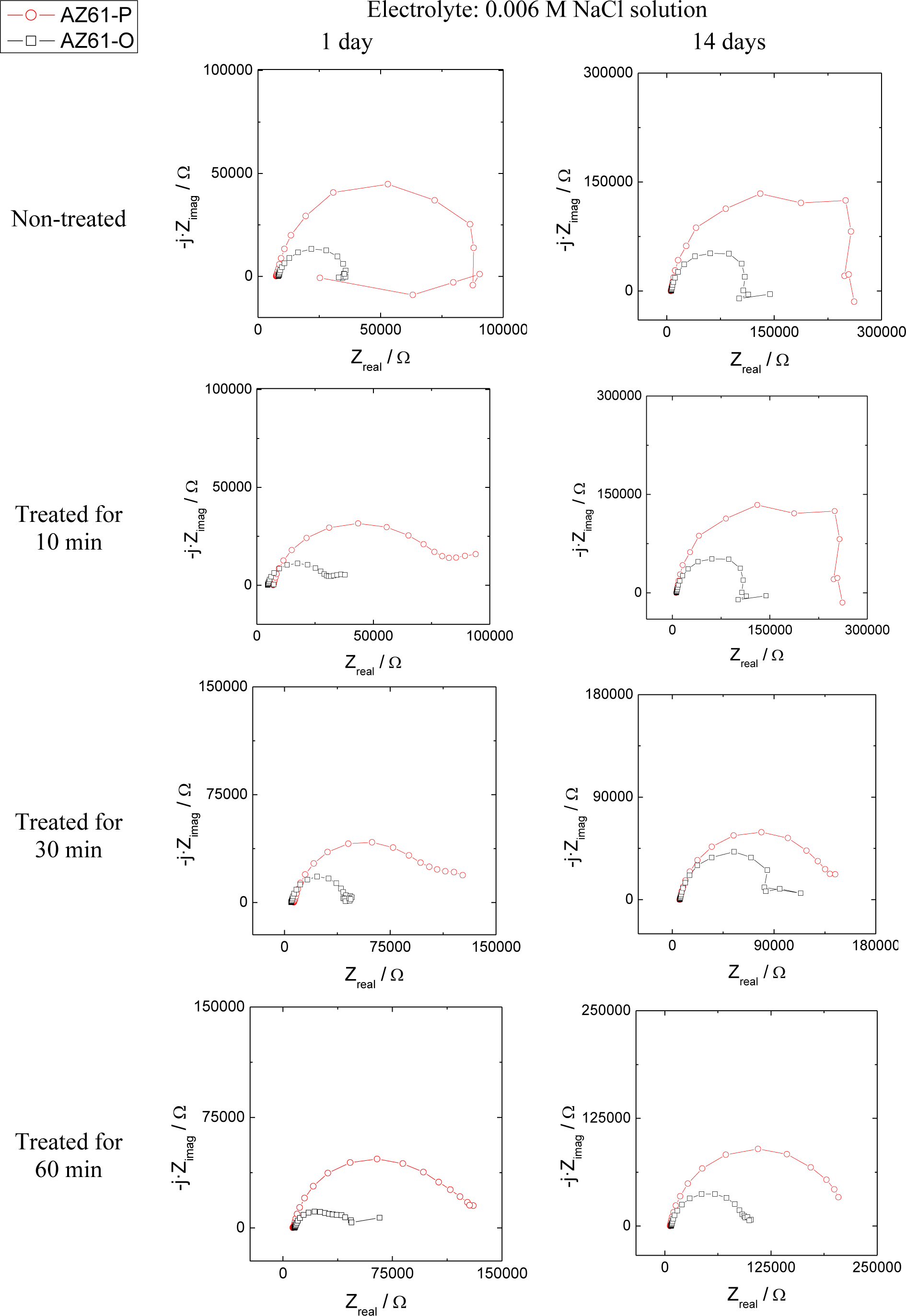 Materials 07 02534f13 1024