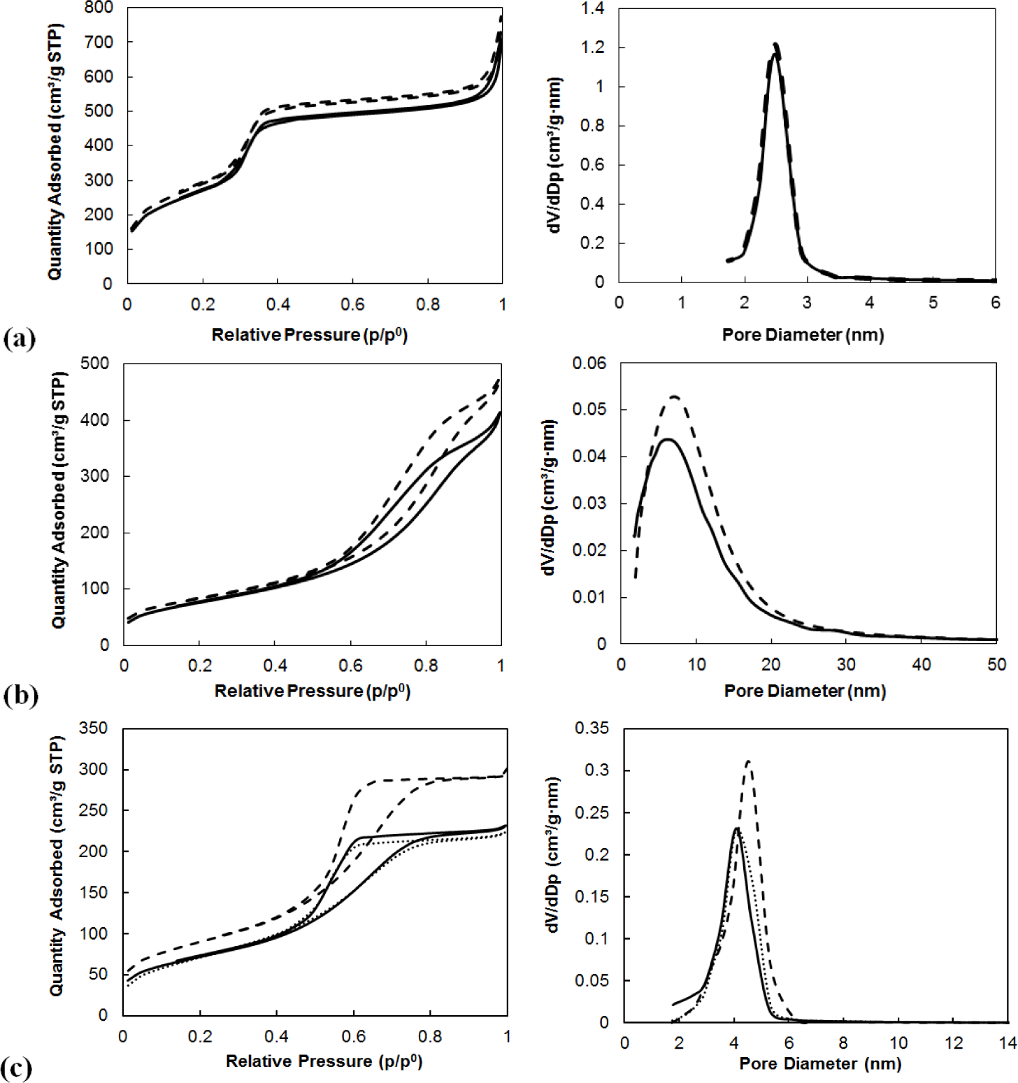 Materials 07 02650f1 1024