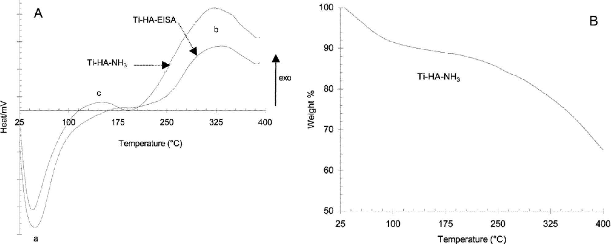 Materials 07 02697f22 1024