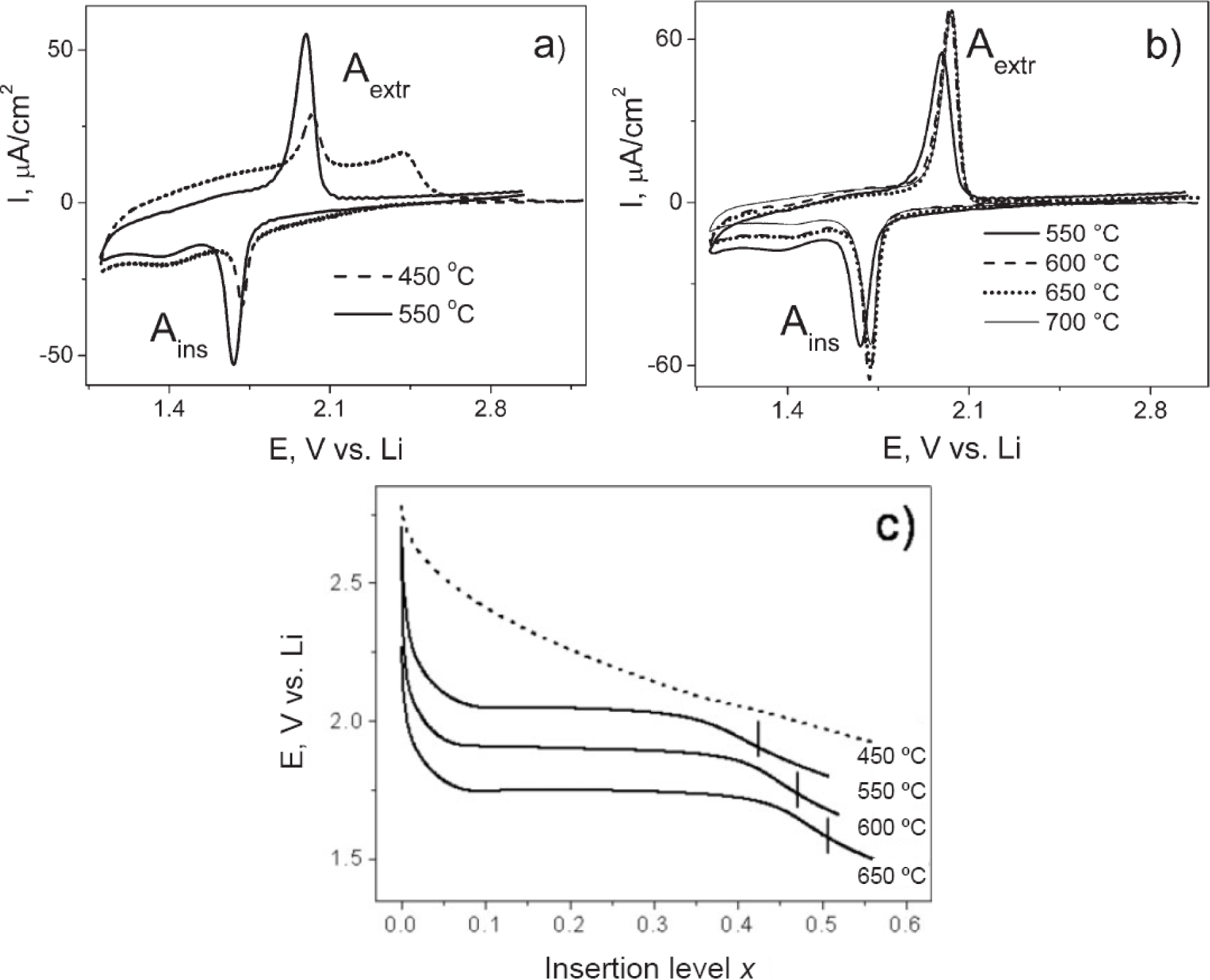 Materials 07 02697f26 1024