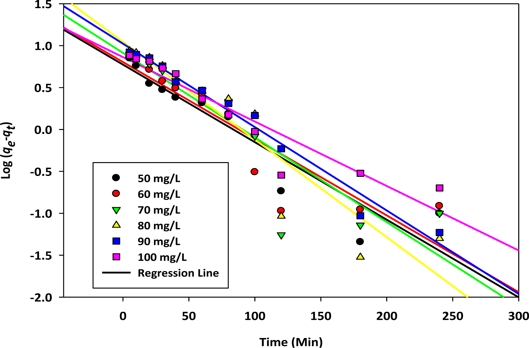 Materials 07 02815f3 1024