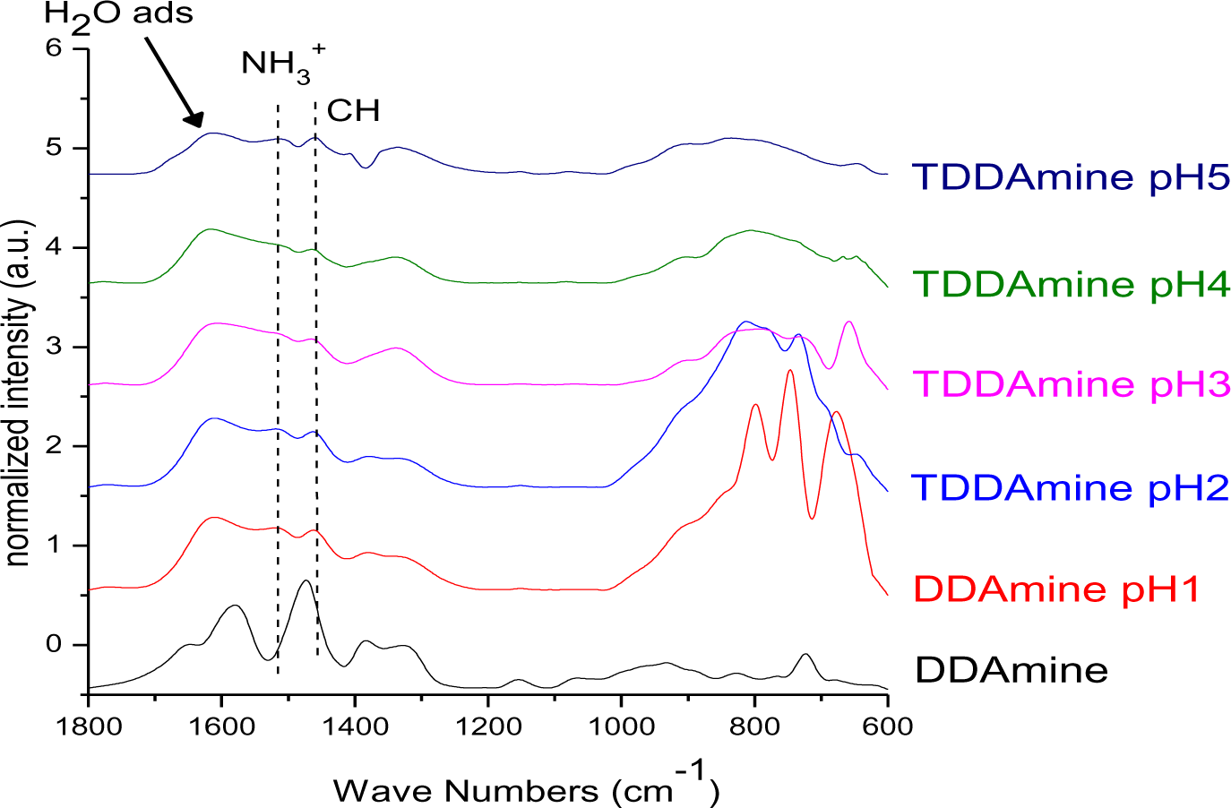 Materials 07 02890f7 1024