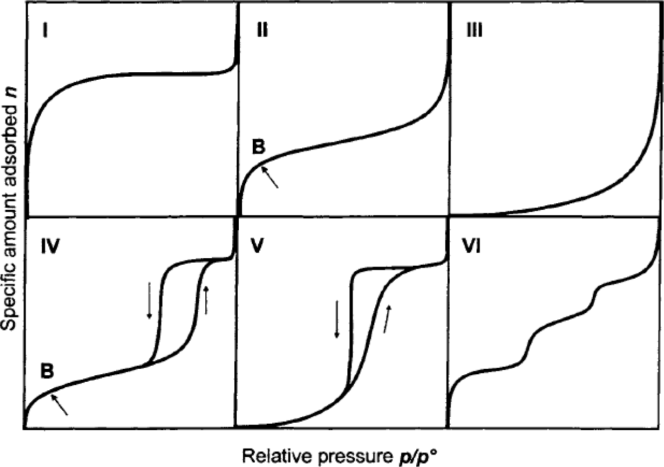 Materials 07 03198f11 1024