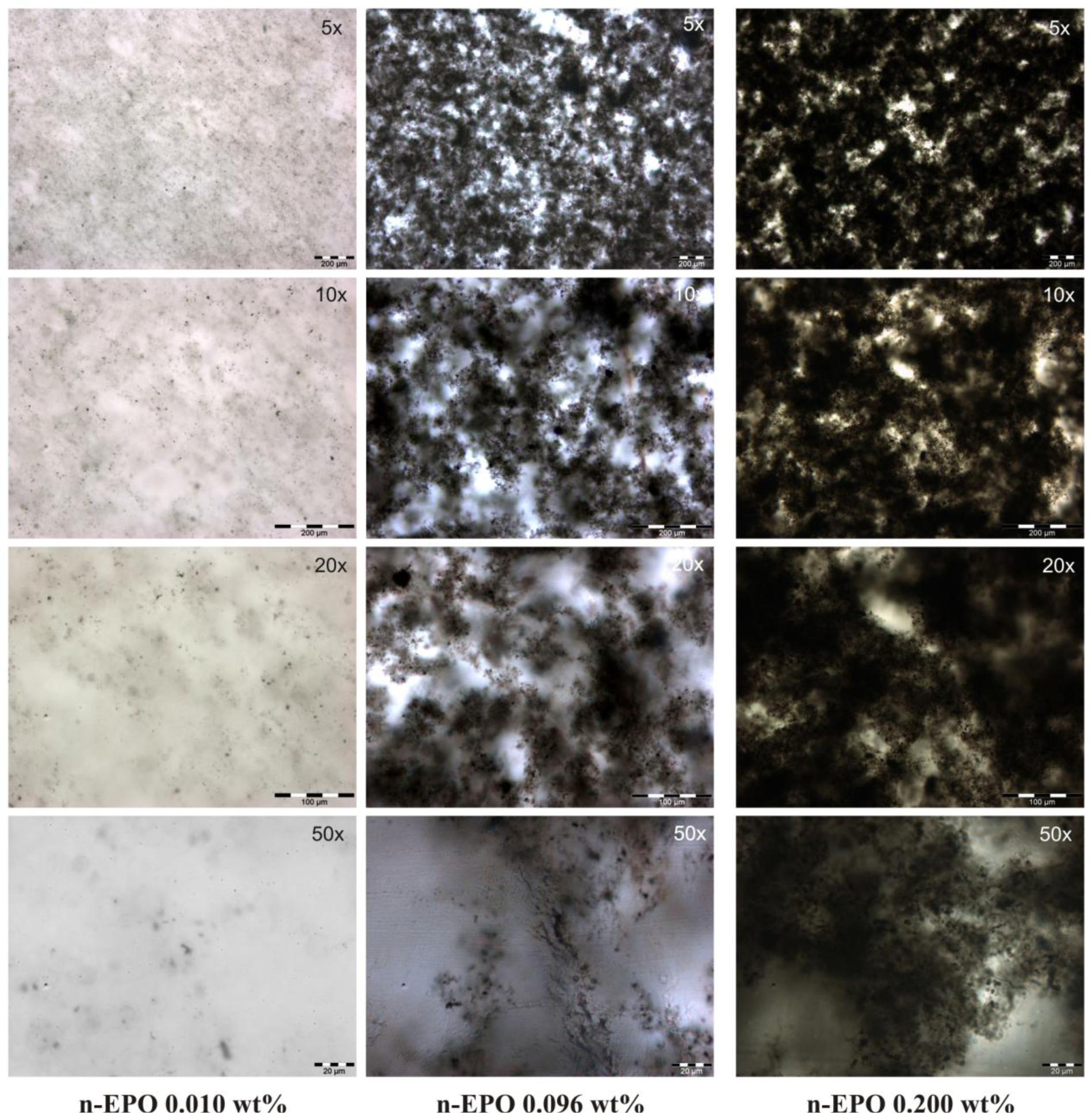 Materials 07 03251f5 1024