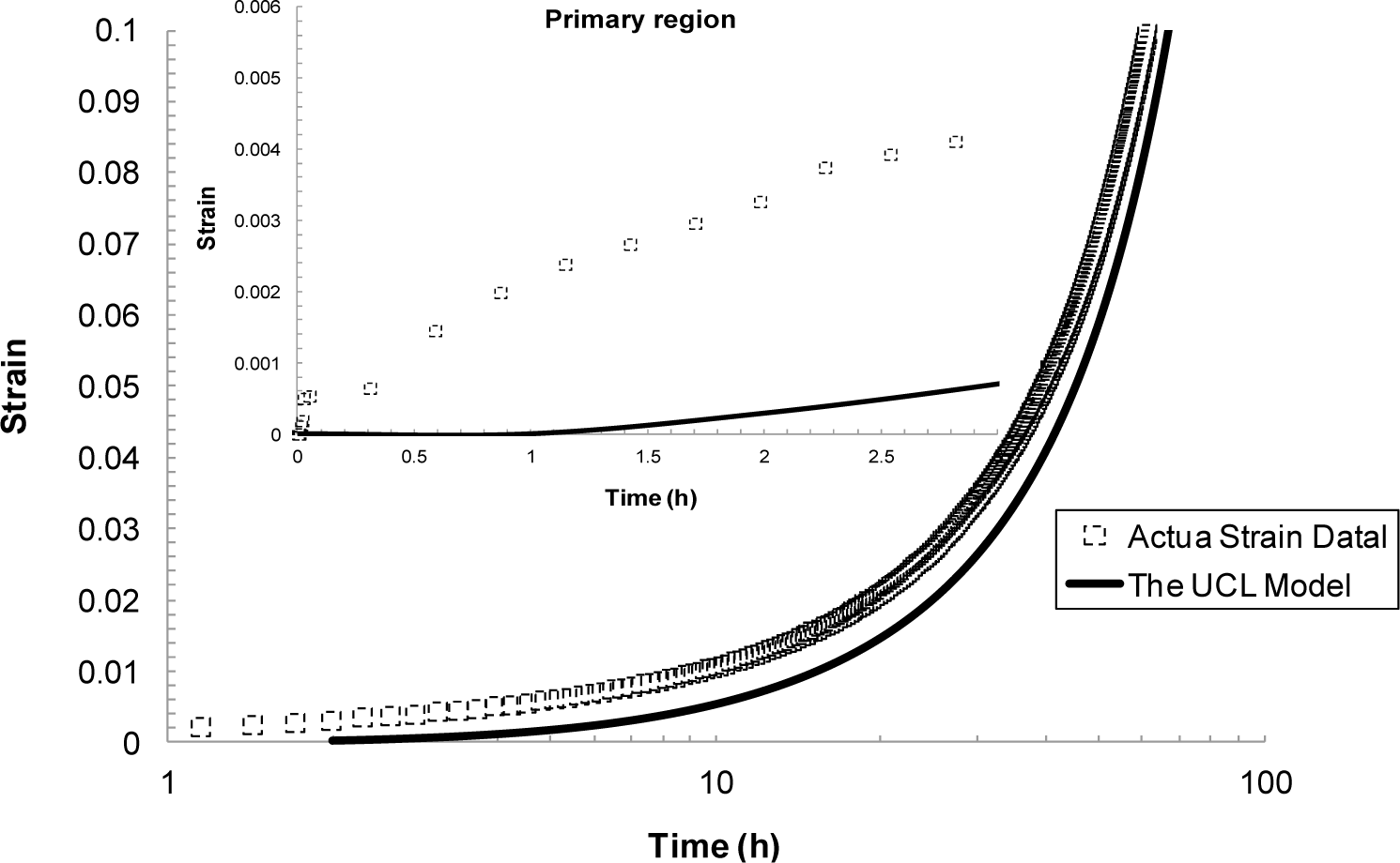 Materials 07 03371f15 1024