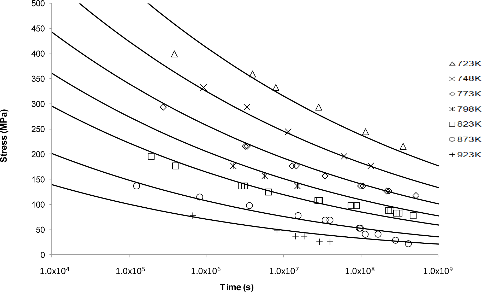Materials 07 03371f4 1024