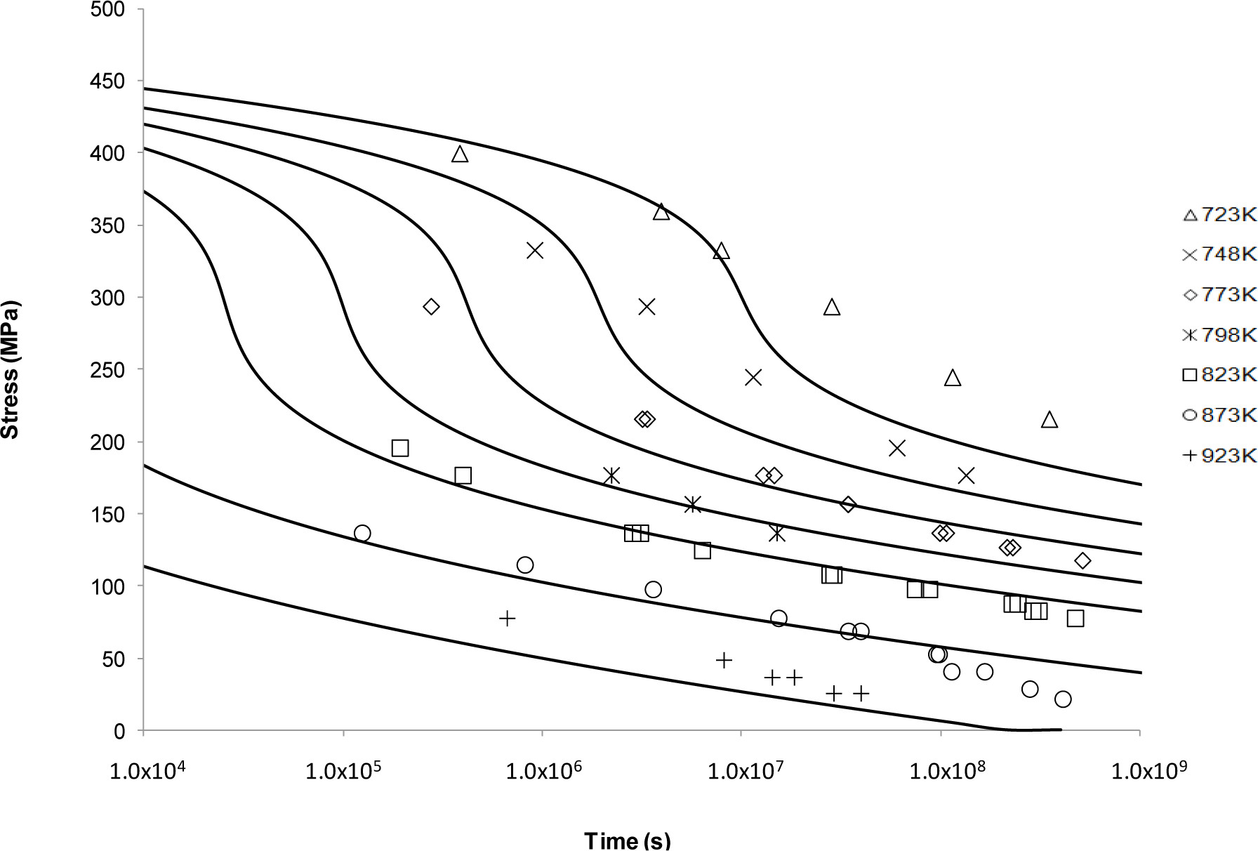 Materials 07 03371f6 1024
