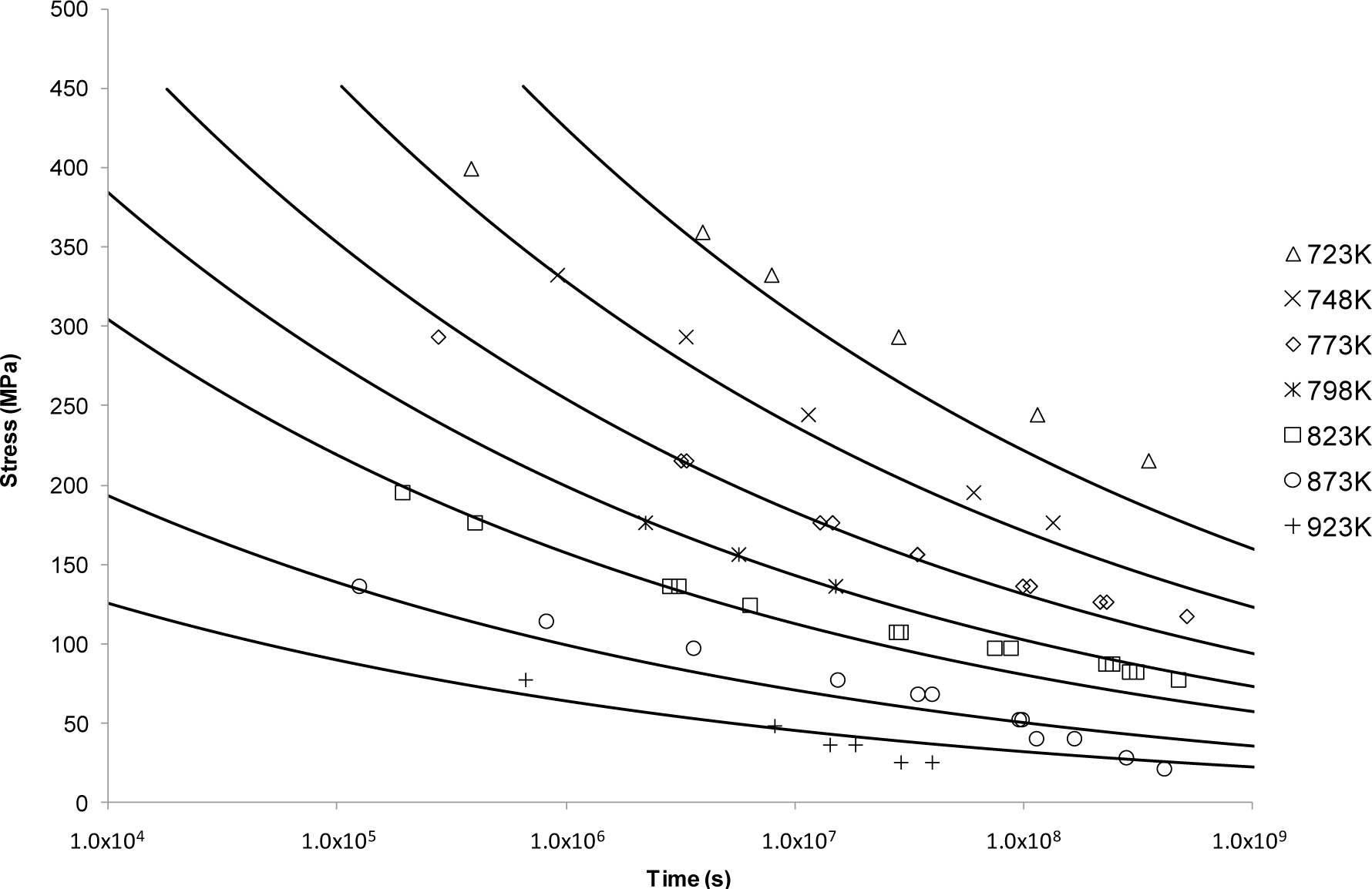 Materials 07 03371f7 1024
