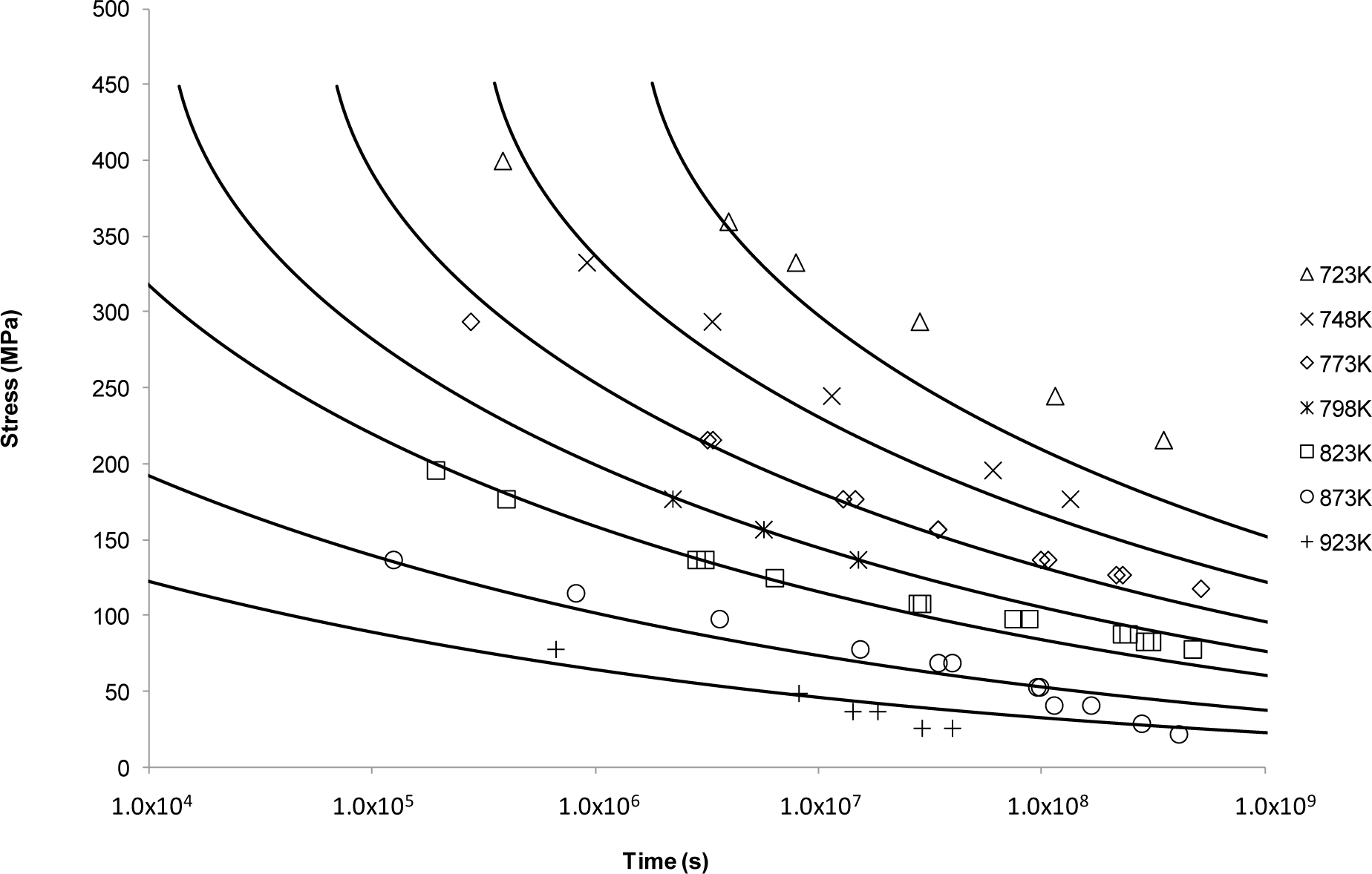 Materials 07 03371f9 1024