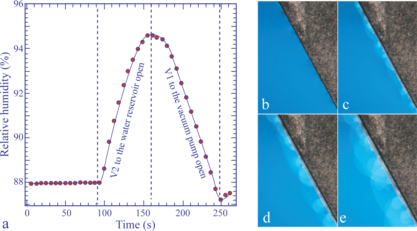 Materials 07 03453f10 1024