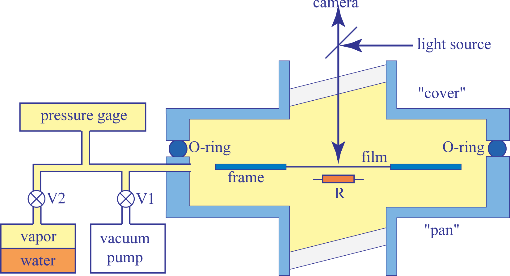 Materials 07 03453f2 1024