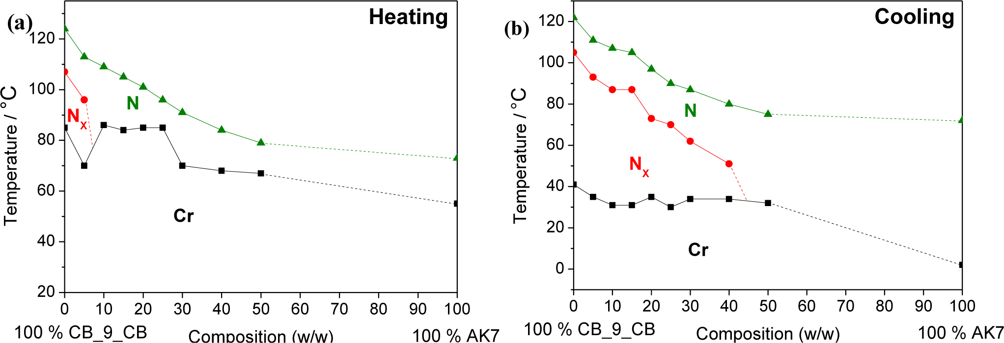 Materials 07 03494f4 1024