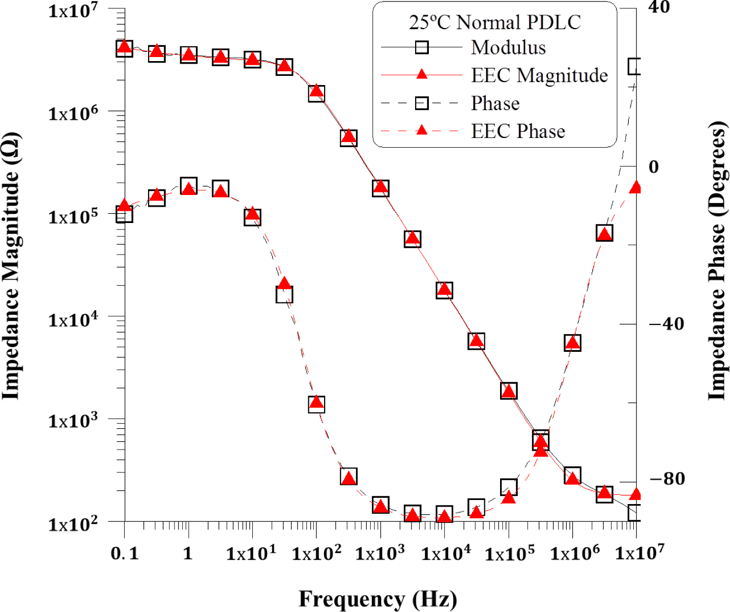 Materials 07 03512f6 1024