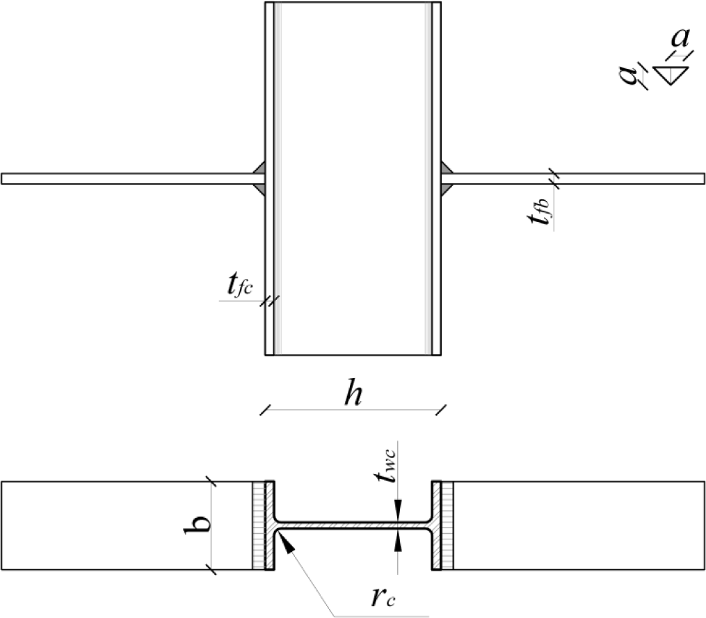 Materials 07 03557f1 1024
