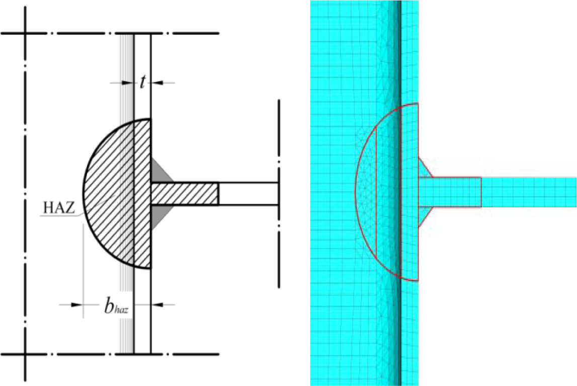 Materials 07 03557f7 1024