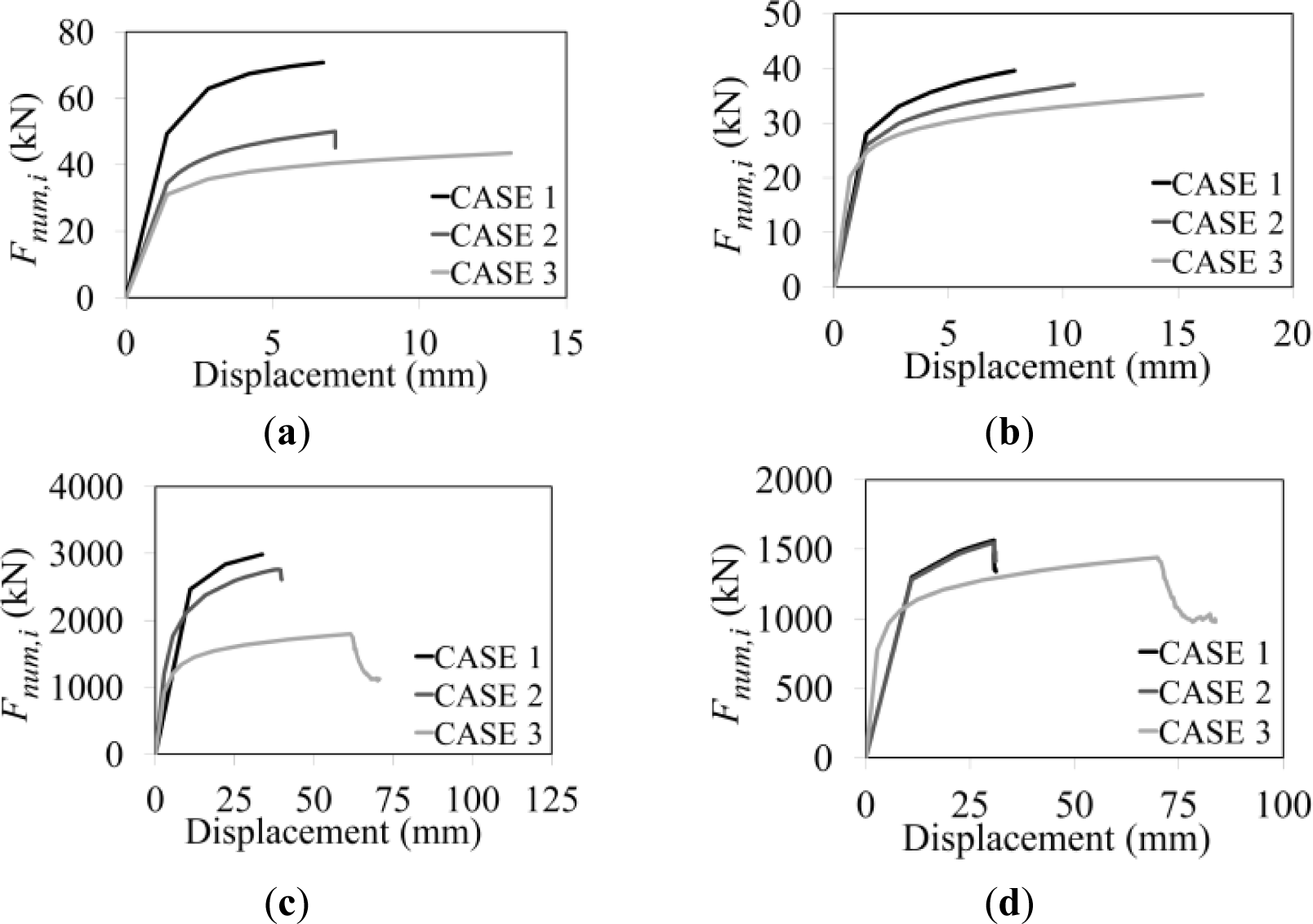 Materials 07 03557f8 1024