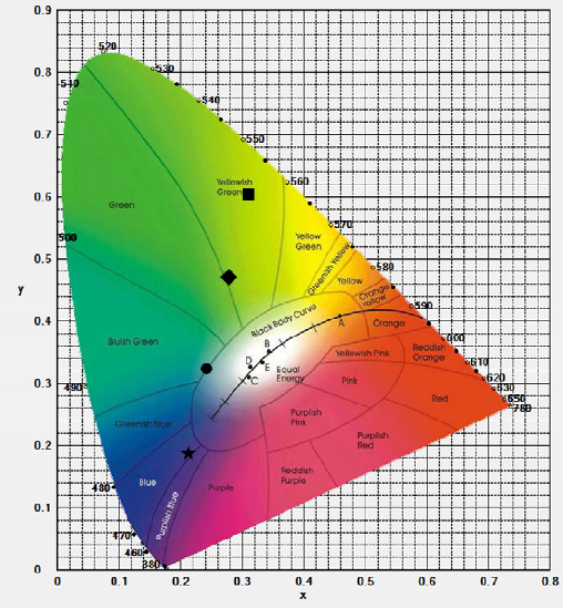 Materials 07 03623f7 1024