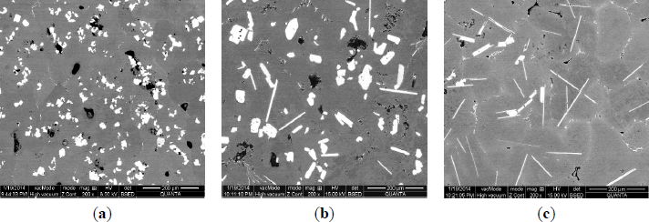 Materials 07 03663f1 1024