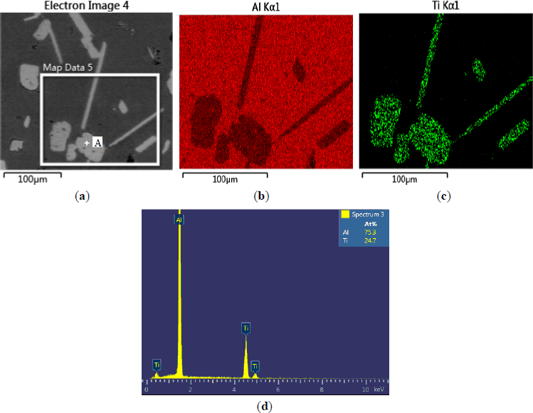 Materials 07 03663f3 1024