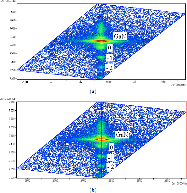 Materials 07 03758f2 1024
