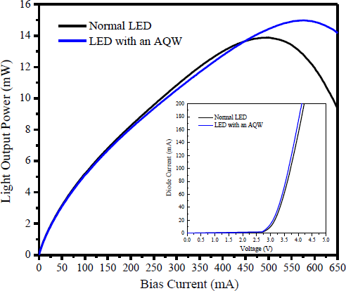 Materials 07 03758f4 1024