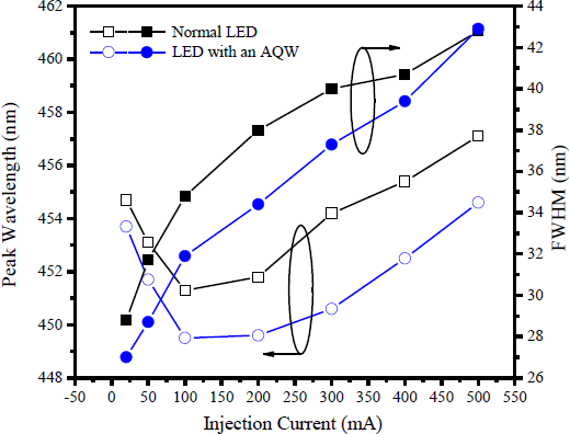 Materials 07 03758f5 1024