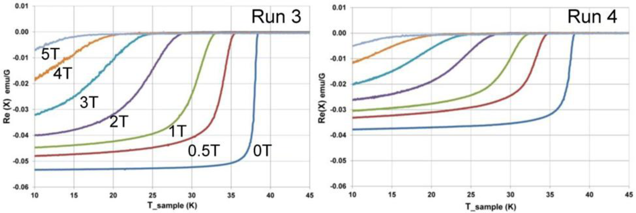 Materials 07 03901f7 1024