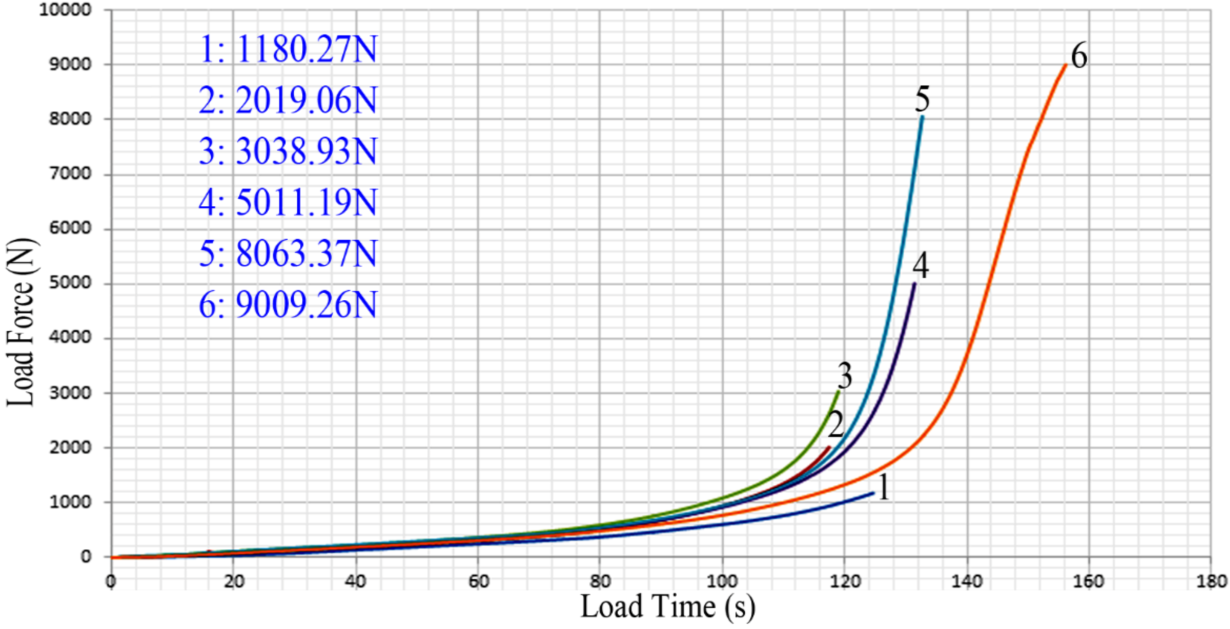 Materials 07 04118 g004