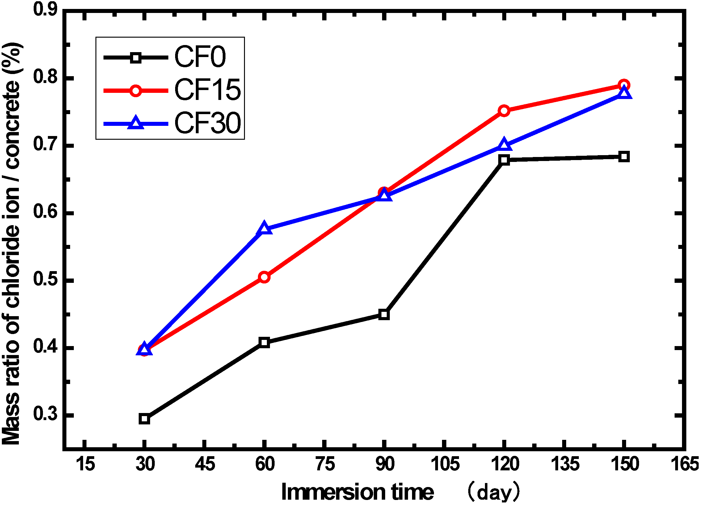 Materials 07 04282 g001