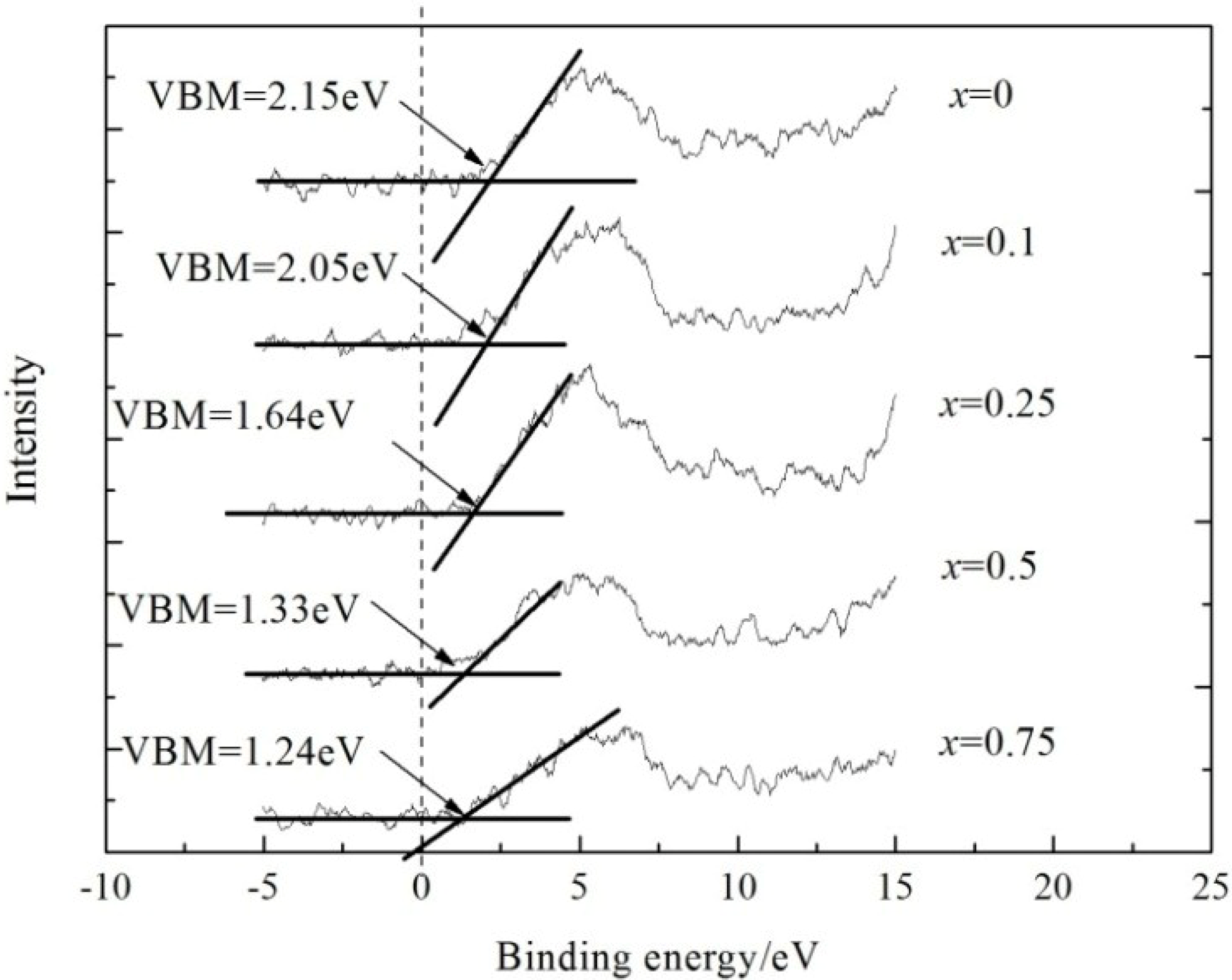 Materials 07 04982 g007