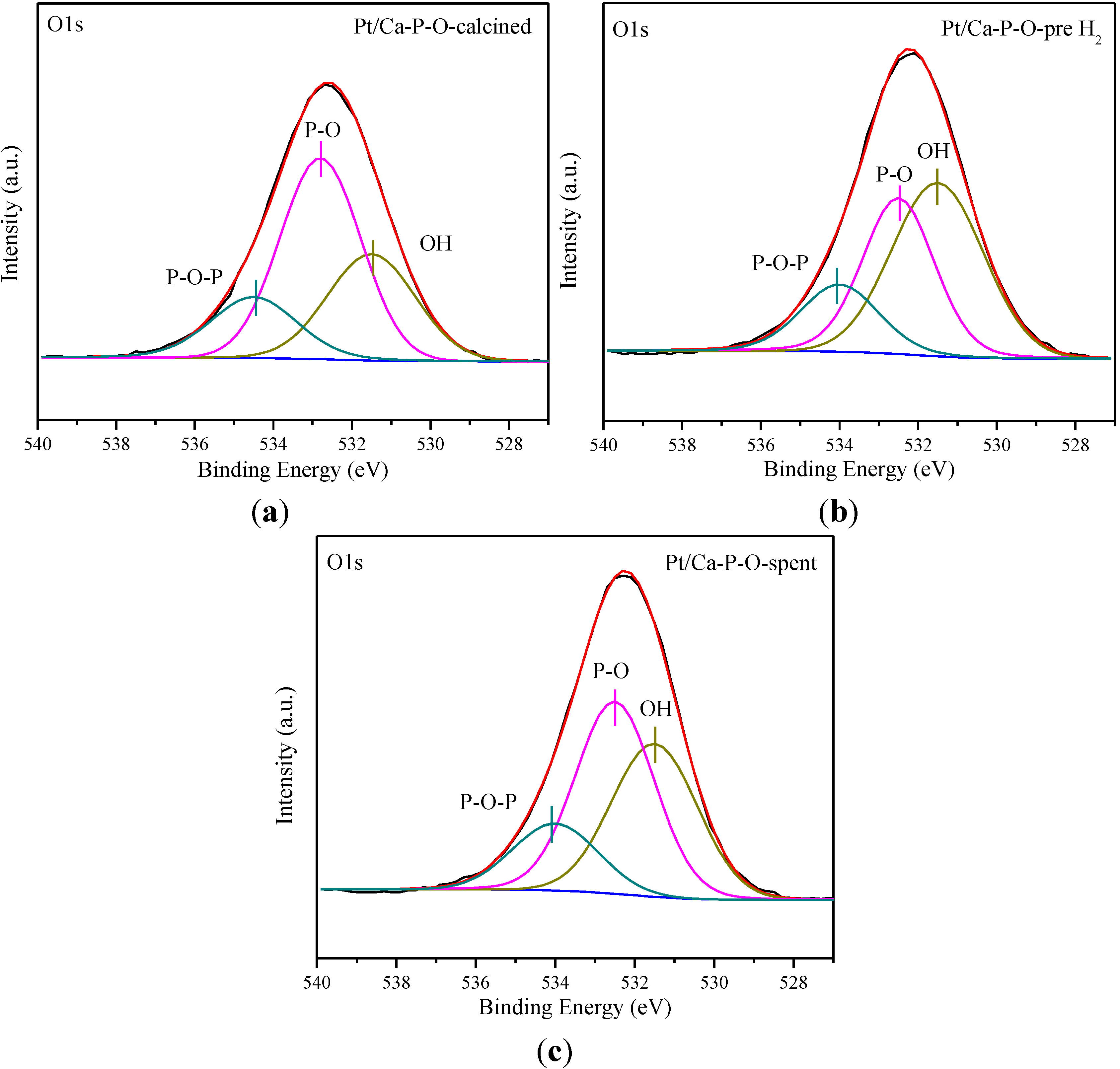 Materials 07 08105 g010