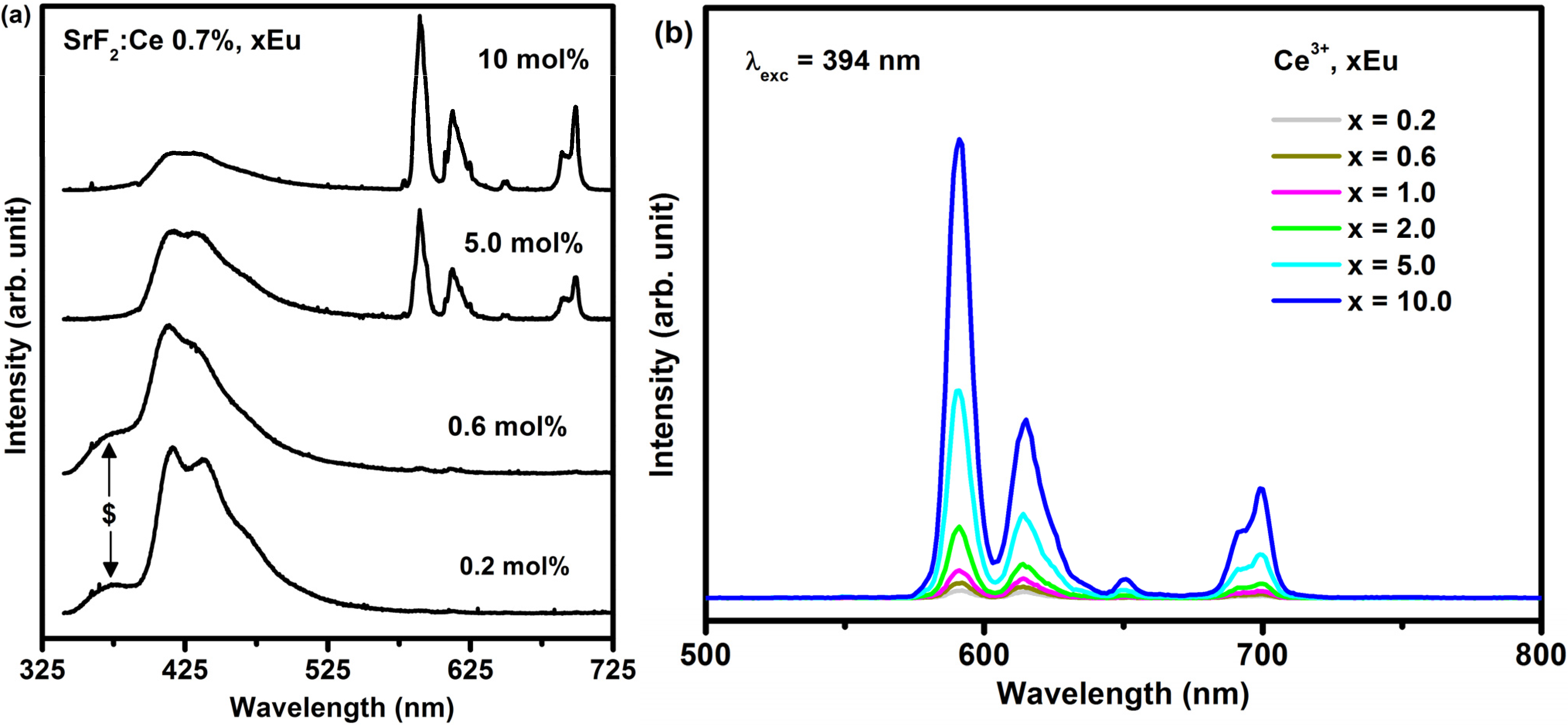 Materials 08 02361 g006