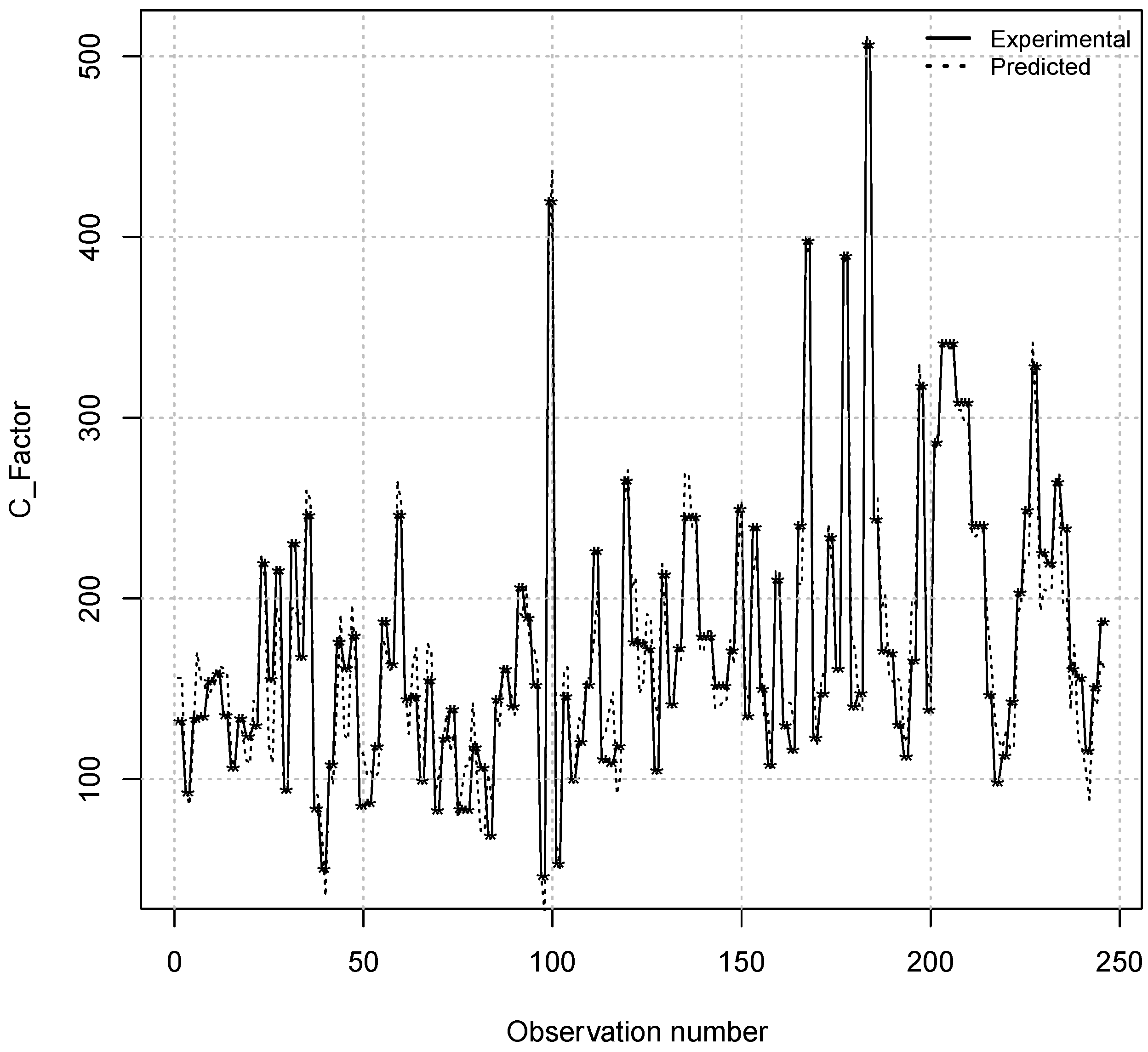 Materials 08 03562 g007