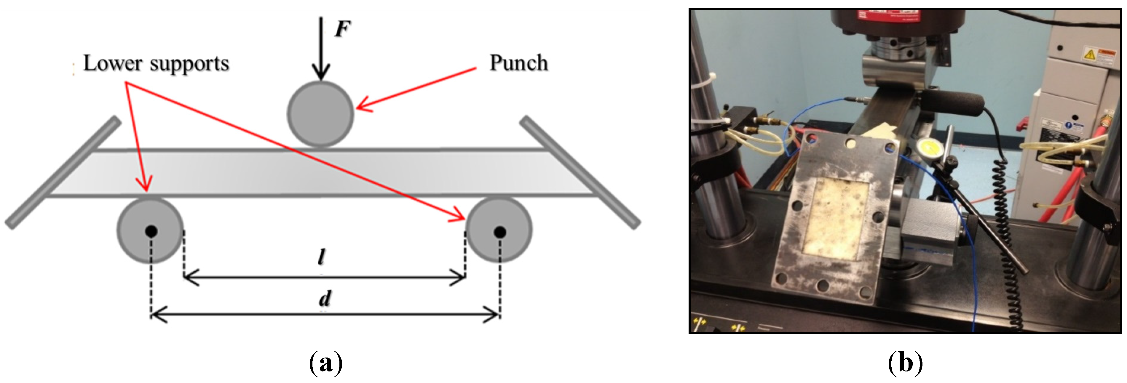 Materials 08 04061 g002
