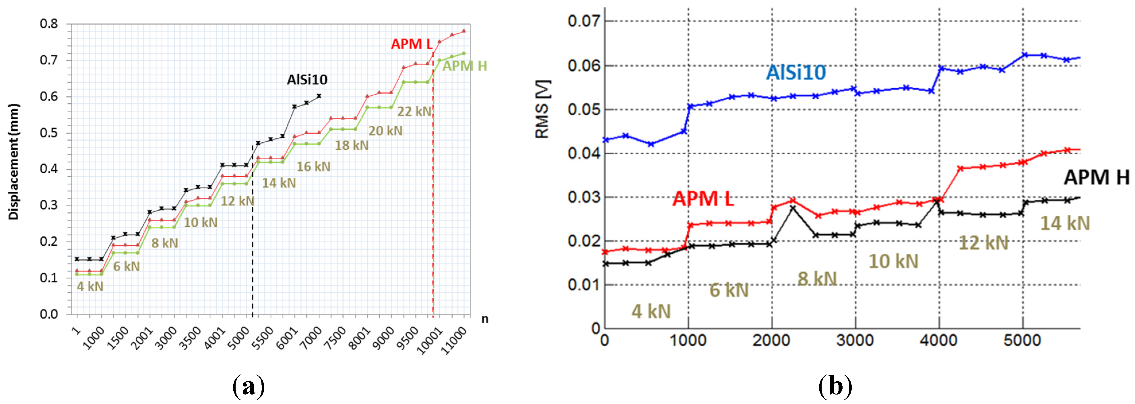 Materials 08 04061 g003