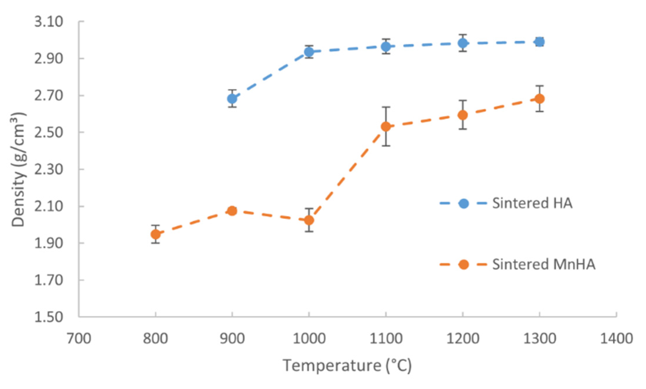 Materials 08 05308 g005