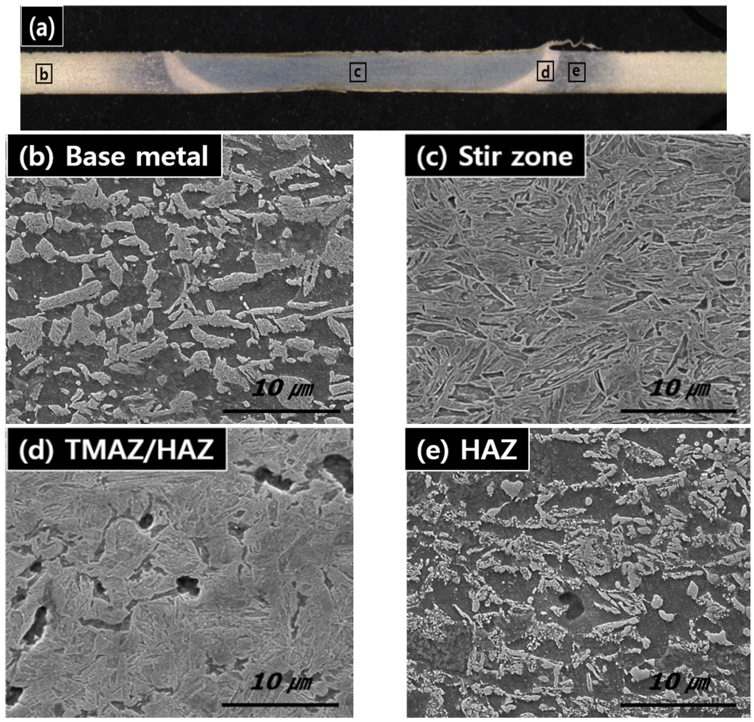Materials 08 05467 g004