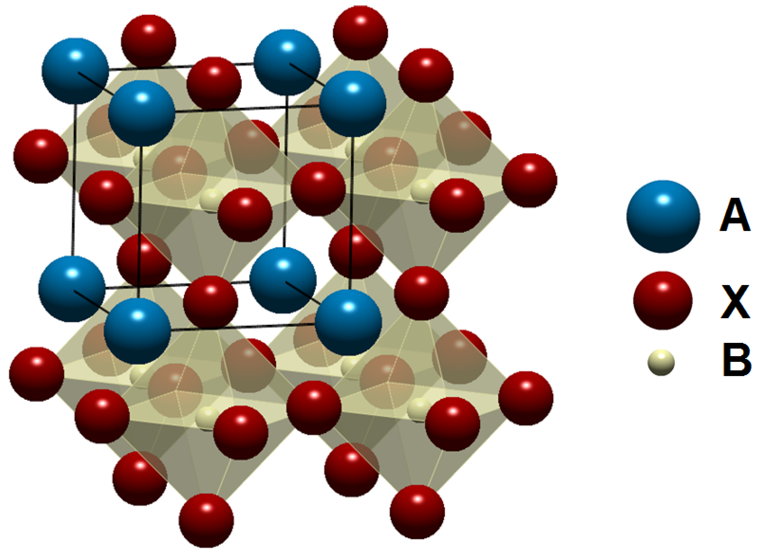 Materials 09 00021 g001