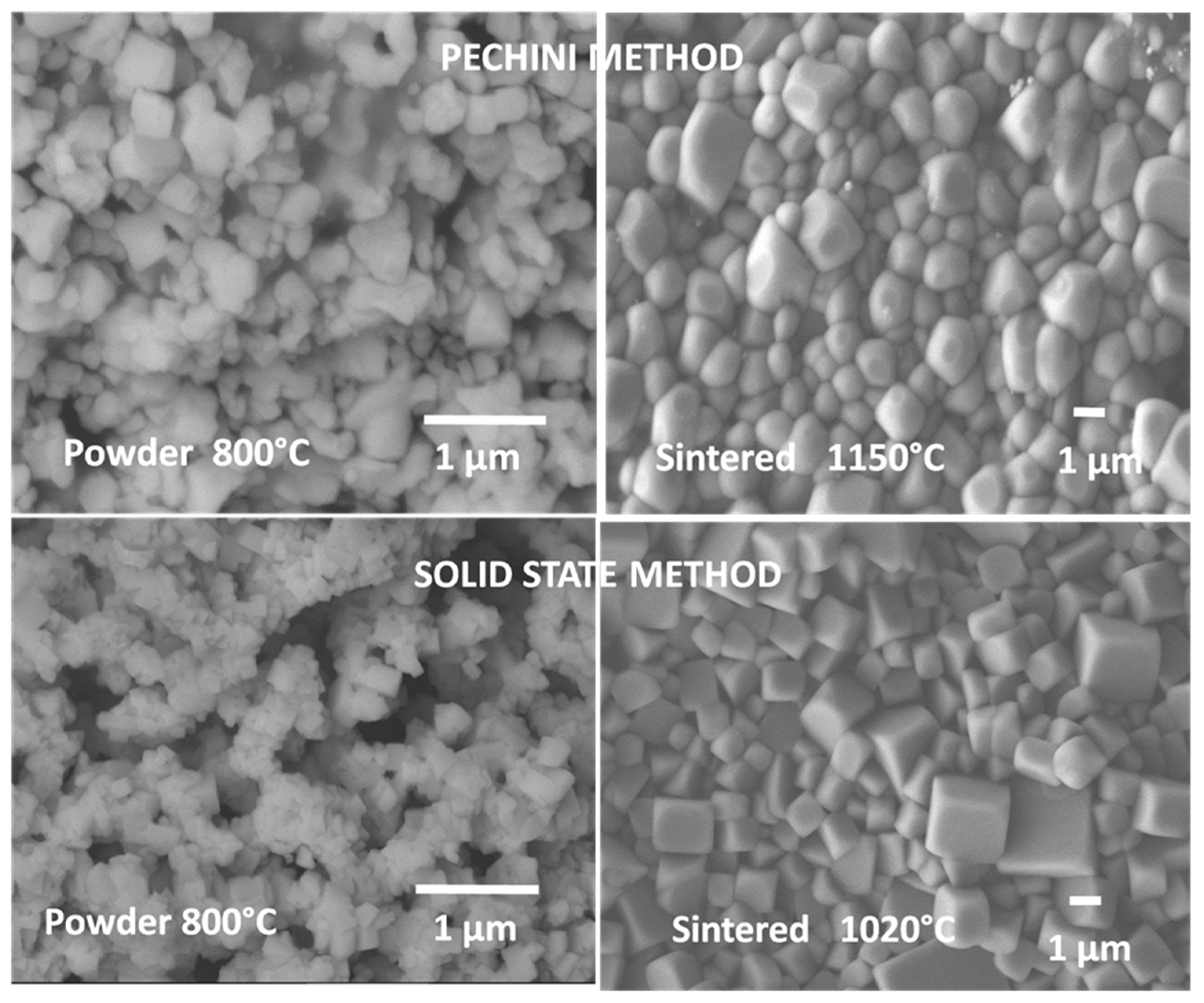 Materials 09 00021 g007