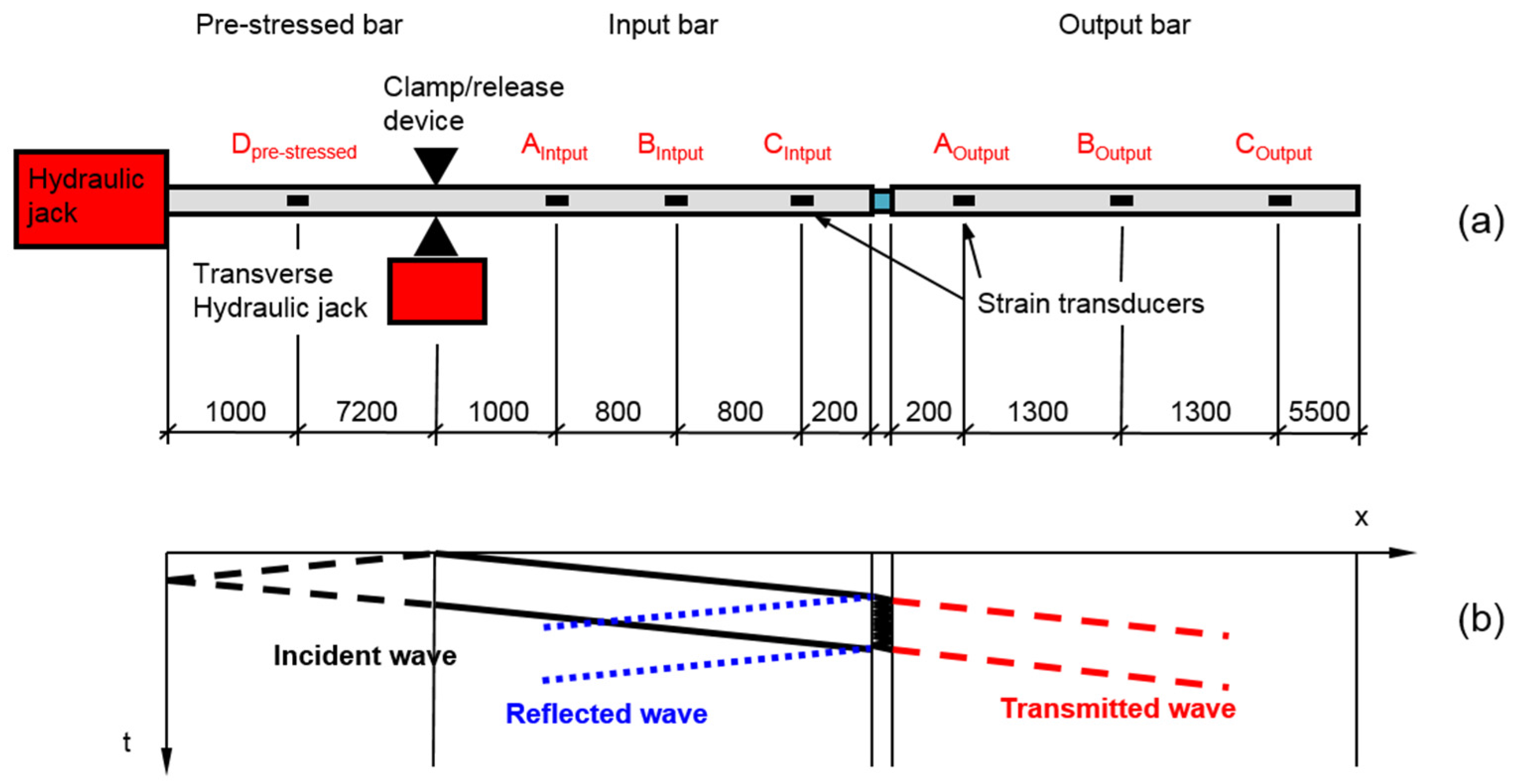Materials 09 00027 g001