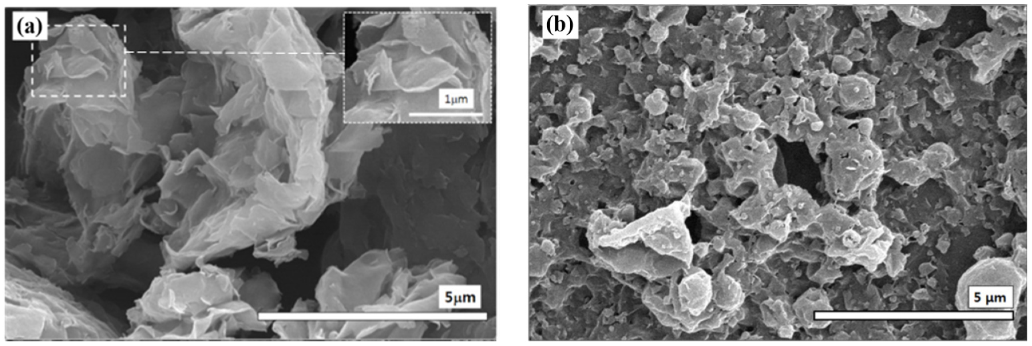 Materials 09 00052 g002