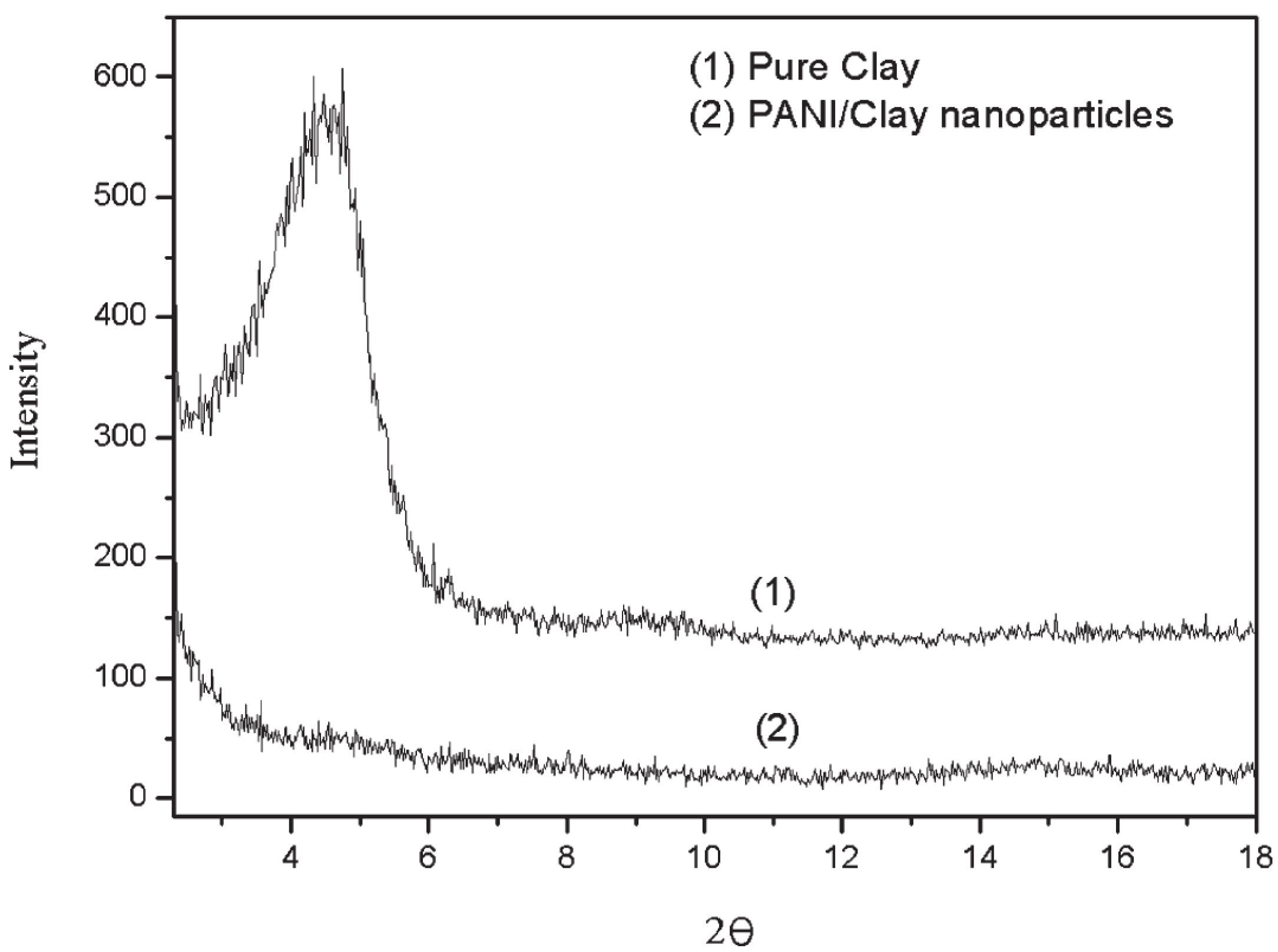Materials 09 00052 g005