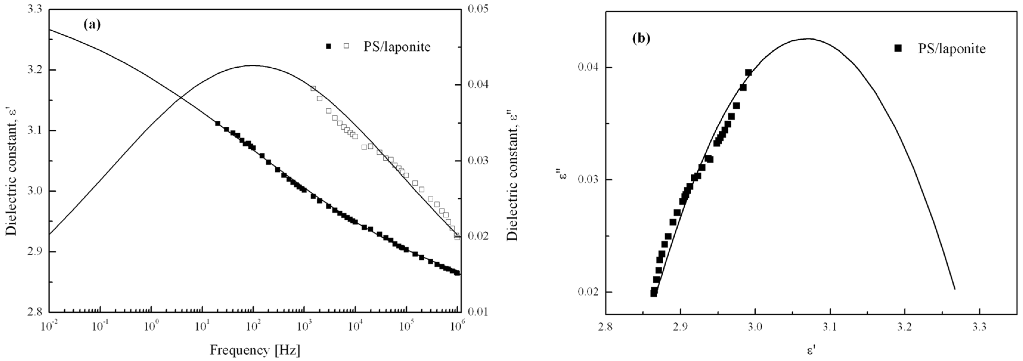 Materials 09 00052 g015