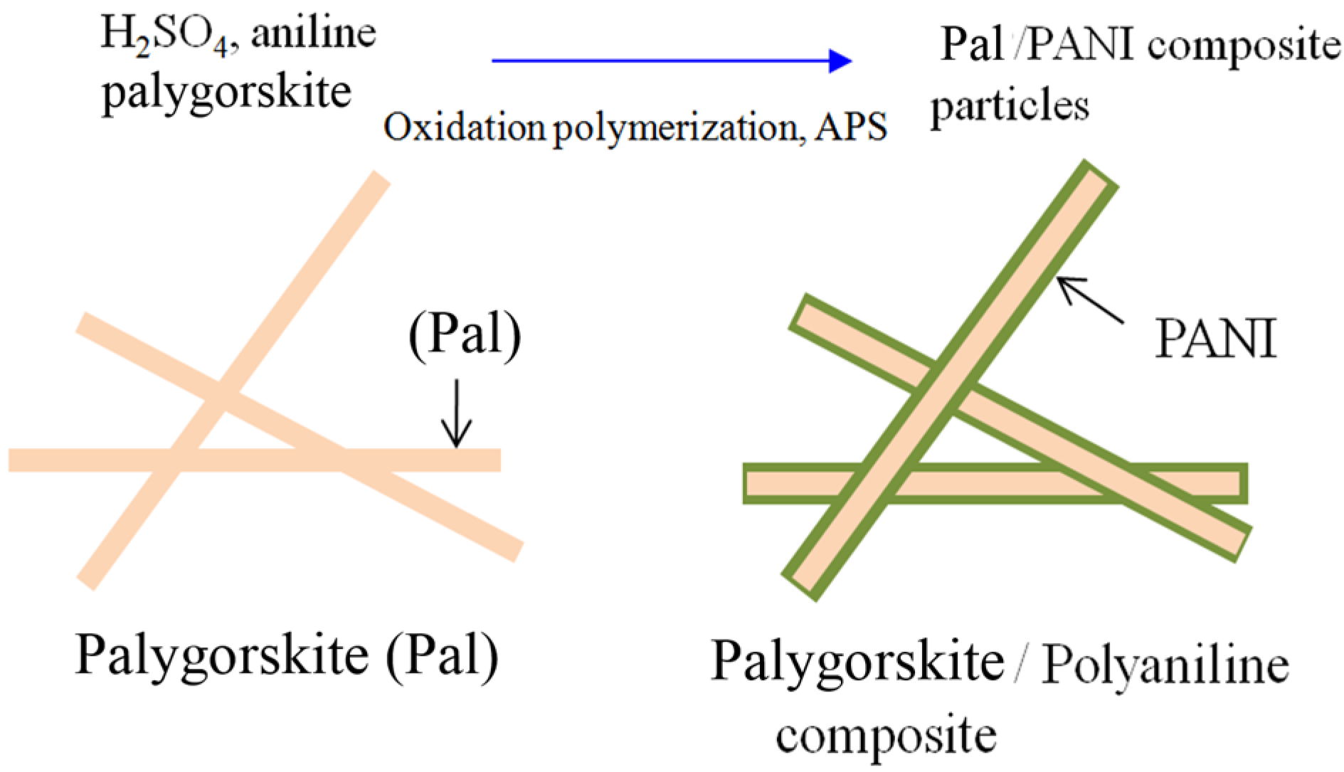 Materials 09 00052 g018
