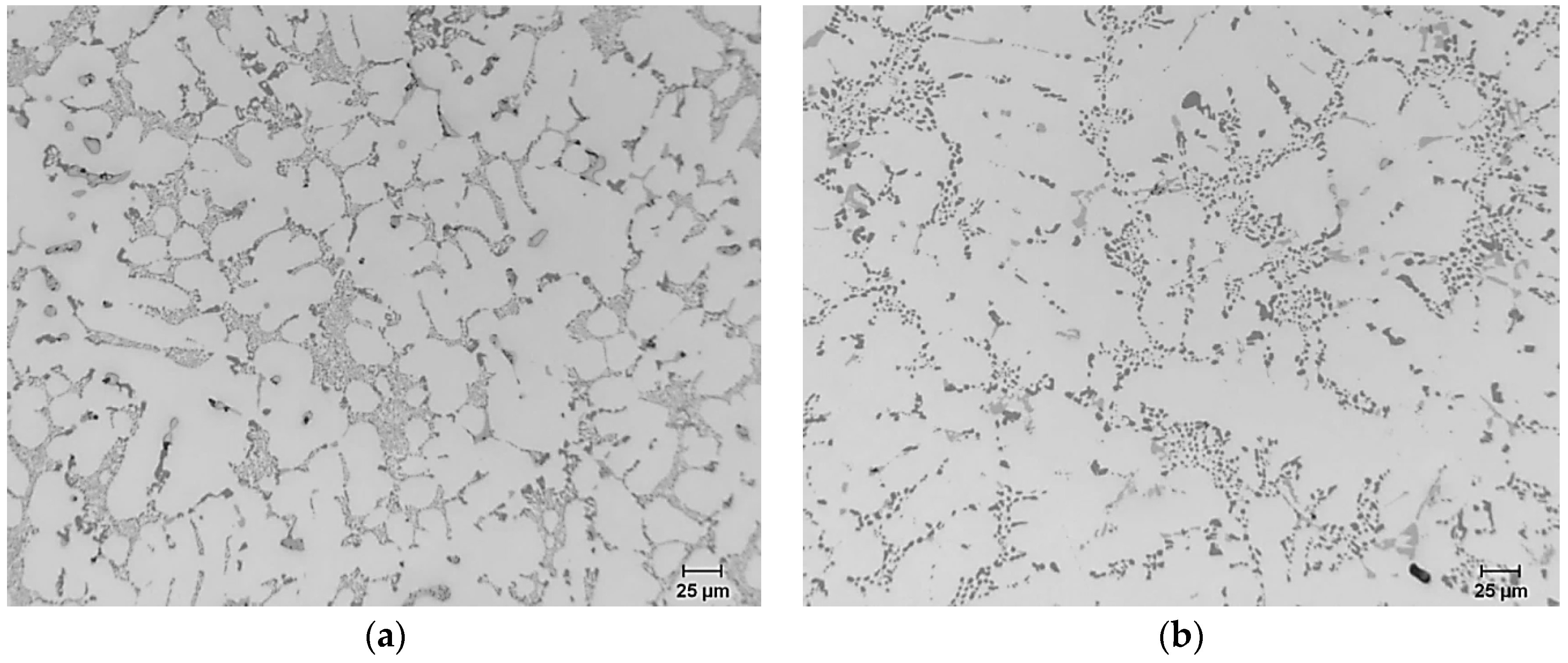 Concrete Microstructure Properties And Materials