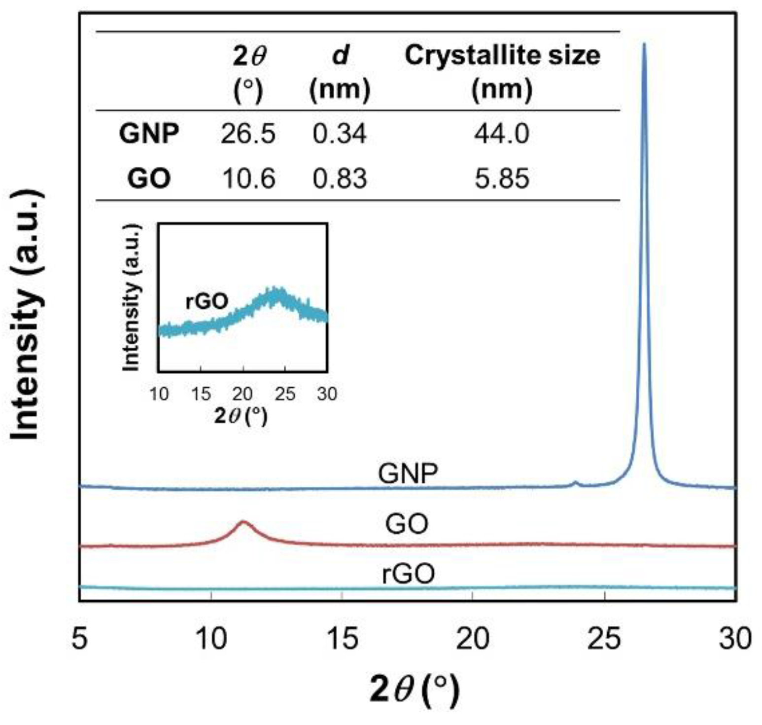 Materials 09 00240 g001