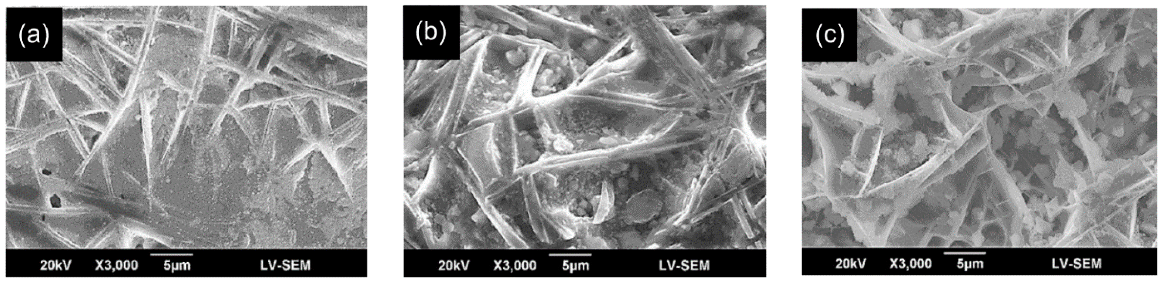 Materials 09 00380 g005