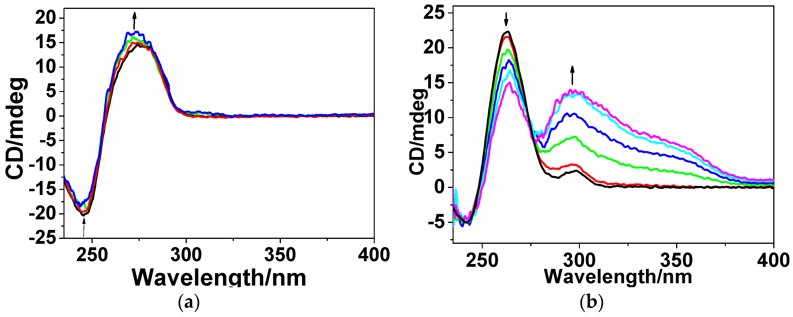 Materials 09 00386 g005