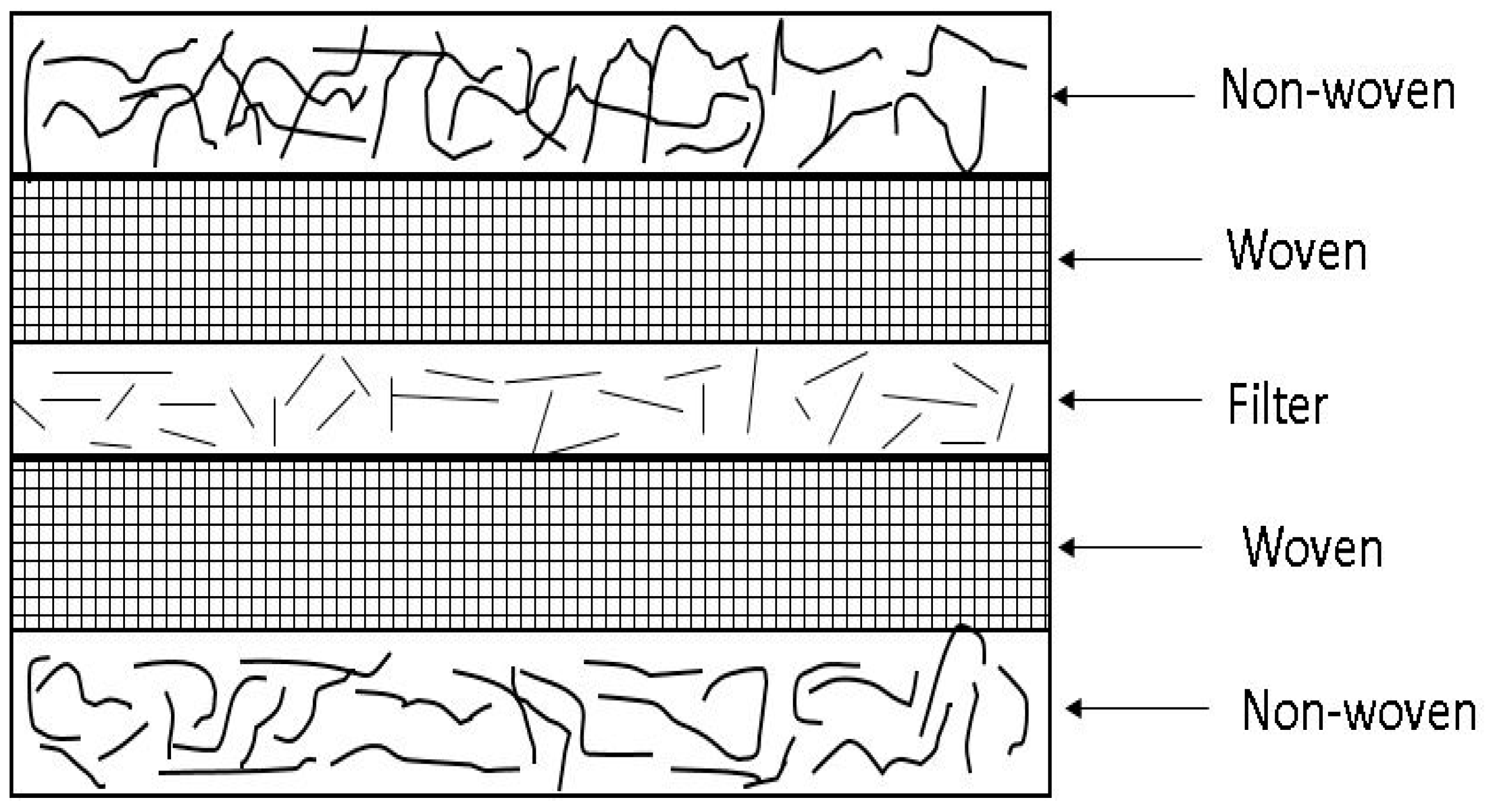 Materials 09 00390 g002