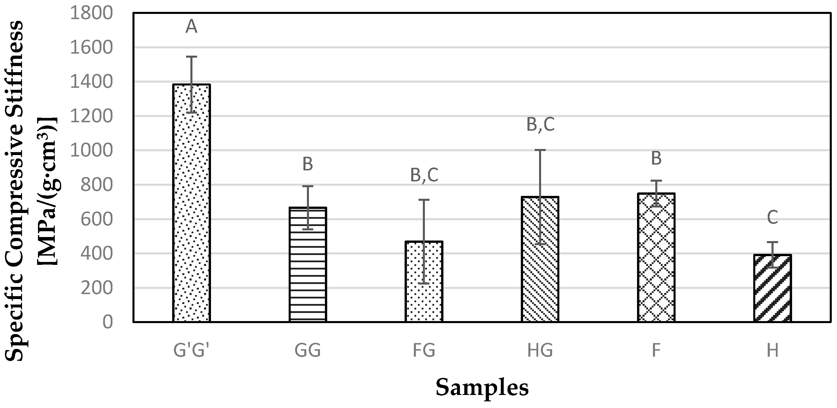 Materials 09 00390 g010